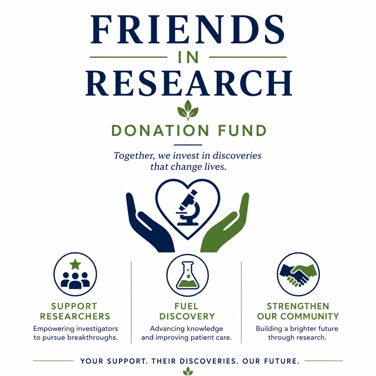 Friends in Research